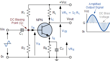 Npn Transistor Current Amplifier Circuit