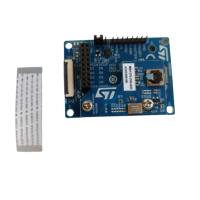 B-CAMS-OMV Camera Module Bundle B-CAMS-OMV Camera Module Bundle