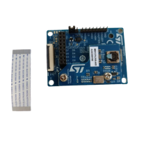 B-CAMS-OMV Camera Module Bundle B-CAMS-OMV Camera Module Bundle