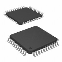 PIC18F46K20 MICROCONTROLLER SMD IC