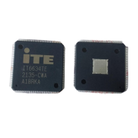 IT6634TE HDMI 2.0 Matrix Switch SMD IC IT6634TE HDMI 2.0 Matrix Switch SMD IC