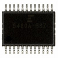 CS5460 Bi-directional Energy Meter IC 