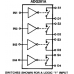 ADG201A Quad SPST Switch