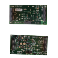 DAC8551EVM Development Boards