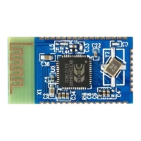 BK3254 Audio Bluetooth Module