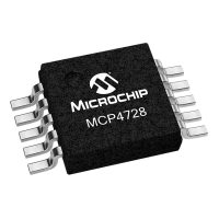 MCP4728 Digital to Analog Convertor SMD MCP4728 Digital to Analog Convertor SMD