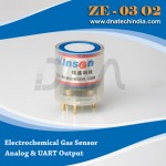 Winsen ZE03-O2 GAS Sensor Module
