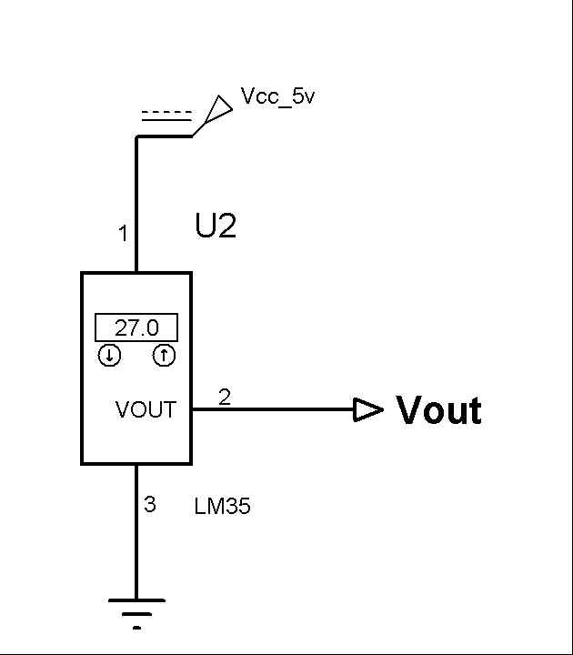 Sensor Basics LM35 Temperature Sensor