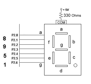 7_seg_circuit_ca