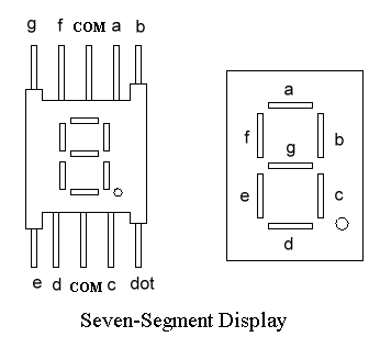 7_segment__pin_configuration