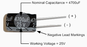 Capacitor_Characteristics