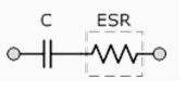 ESR_Model