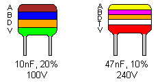 Metalised_Polyester_Capacitors