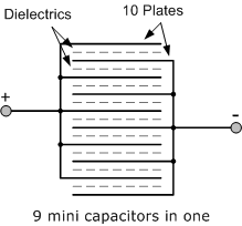 9_mini_Capacitor_in_one