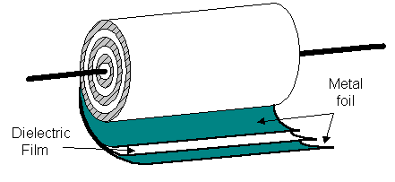 Axial_Lead_Type