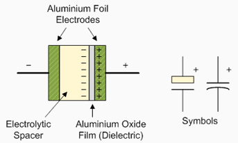 Electrolytic_Capacitor_symbols