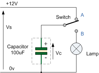 Charging__Discharging_of_a_Capacitor