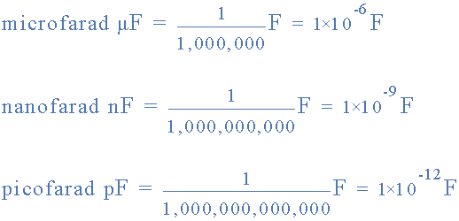Sub_Units_of_Farad