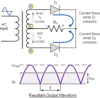 Full_Wave_Rectifier_Circuit