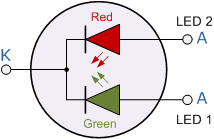 A_Multi_or_Tricolour_LED