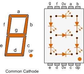 Typical_Seven_Segment_LED_Display