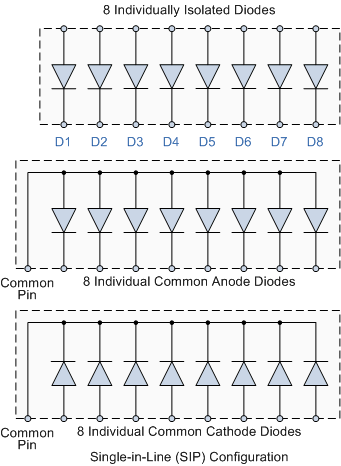 Signal_Diode_Arrays