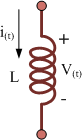 Inductor_Coil