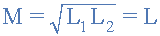 Mutual_Inductance_Between_Coils_Formula