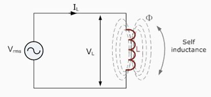 AC_Inductor_Circuit