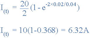 circuit_current