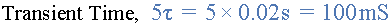 transient_time_of_the_RL_series_circuit