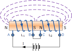 Cumulatively_Coupled_Series_Inductors