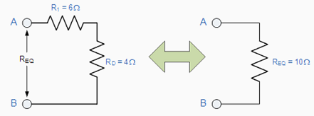 Example2-5