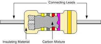 carbon__resistors