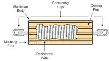 power_wirewound_resistor