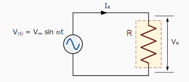 AC_source__resistor_circuit