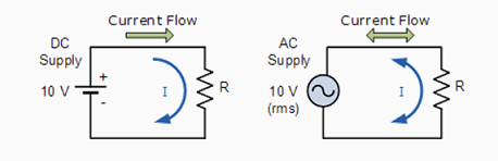 Symbolic_Representation_of_DC_and_AC_Supplies