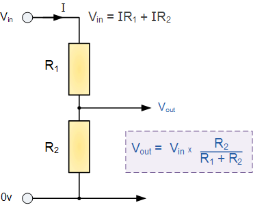 Potential_Divider_Network