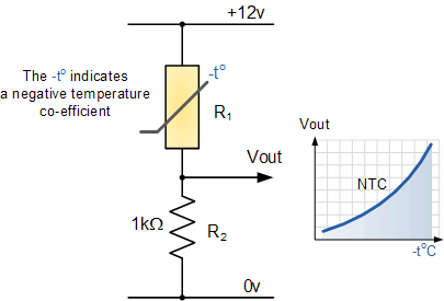 Thermistor_Circuit