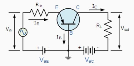 Common_Base_Transistor_Circuit