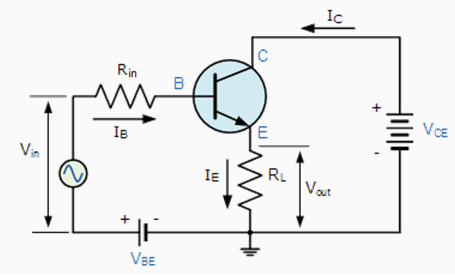 Common_Collector_Transistor_Circuit