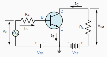 Common_Emitter_Amplifier_Circuit