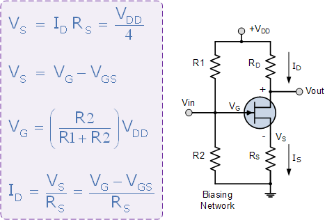 Biasing_of_JFET_Amplifier