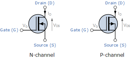 MOSFET_Circuit_Symbols