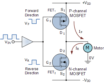 Complementary_MOSFET_Motor_Controller