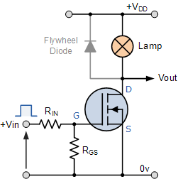 MOSFET_as_a_switch