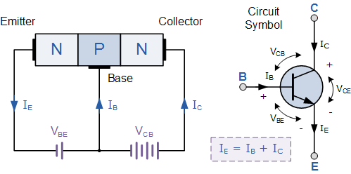 NPN_Transistor_Configuration