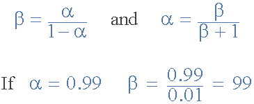 alfa_and_beta_value