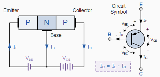 PNP_Transistor_Configuration