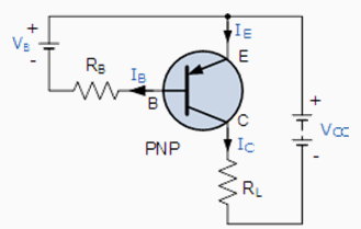 PNP_Transistor_Connections